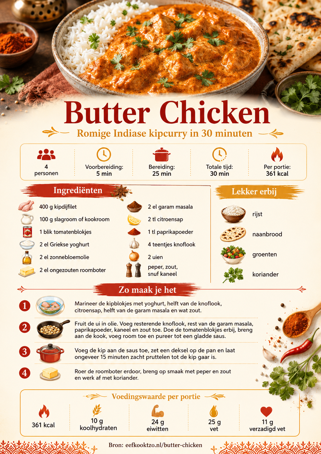 butterchicken