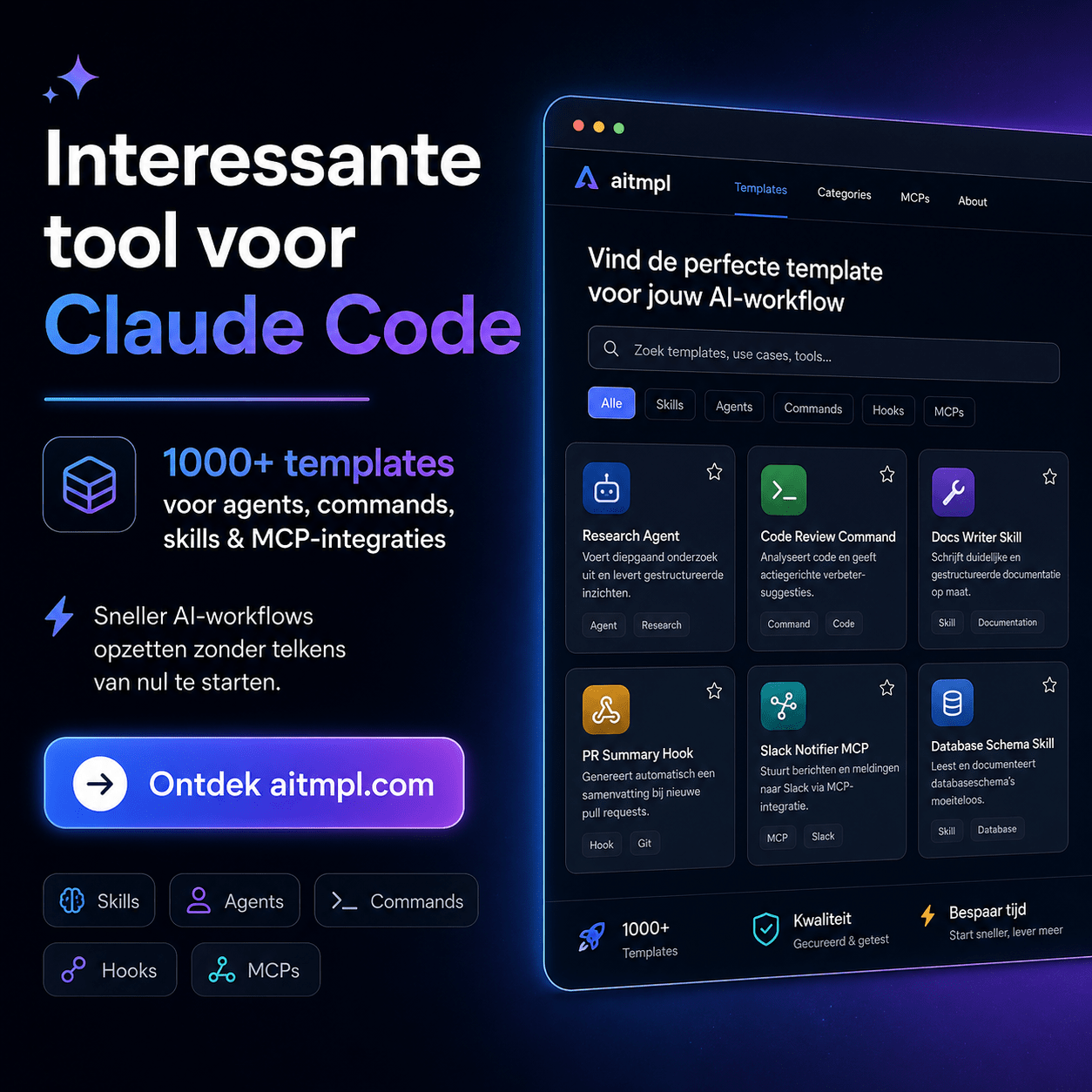 Lees meer over het artikel AI templates
